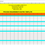 Process Requirements Matrix Sample